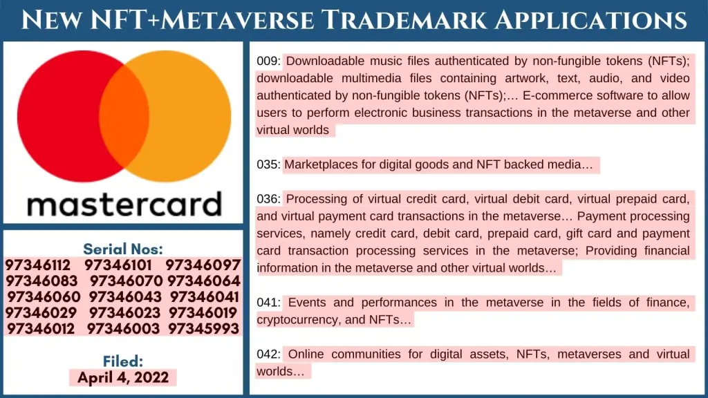 Mastercard-filed-Trademark-Applications-to-offer-Financial-Services-in-the-Metaverse