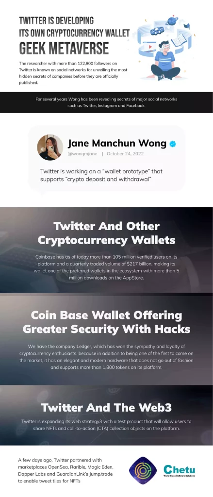 ts own cryptocurrency wallet 01 1 1 - Twitter