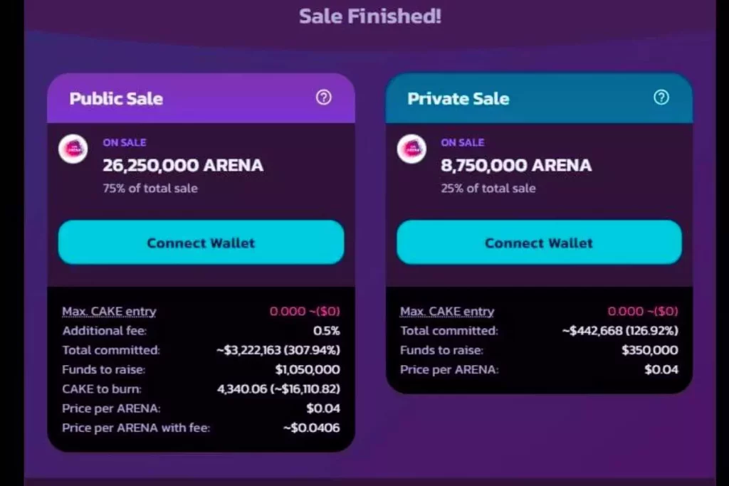 Esports Platform ESPL’s Host-to-Earn Utility Token Sold Out