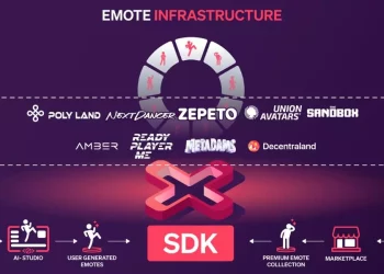 kinetix-launches-emotes-tech-for-video-games-and-virtual-worlds