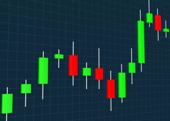 How to Trade with Long-Wick Candles?