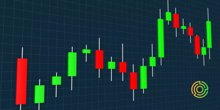 How to Trade with Long-Wick Candles?
