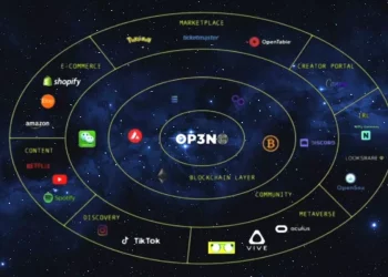 op3n-secures-28-m-funding-led-by-animoca-brands-to-build-web3-superapp