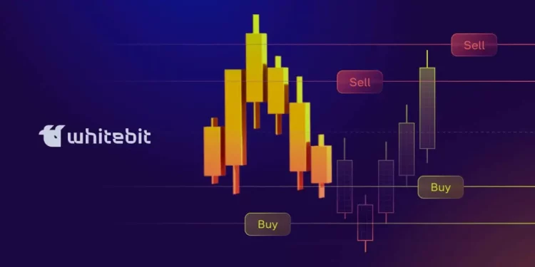 Multi-Limit Is a New Order Placement Mode on WhiteBIT. How Does It Work, and Who Is It Suitable For?