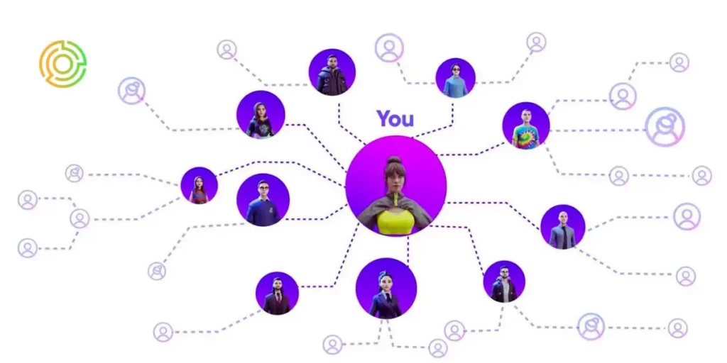 Metafluence Referral Program: Earn up to $25,000 Monthly