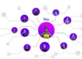 Metafluence Referral Program: Earn up to $25,000 Monthly