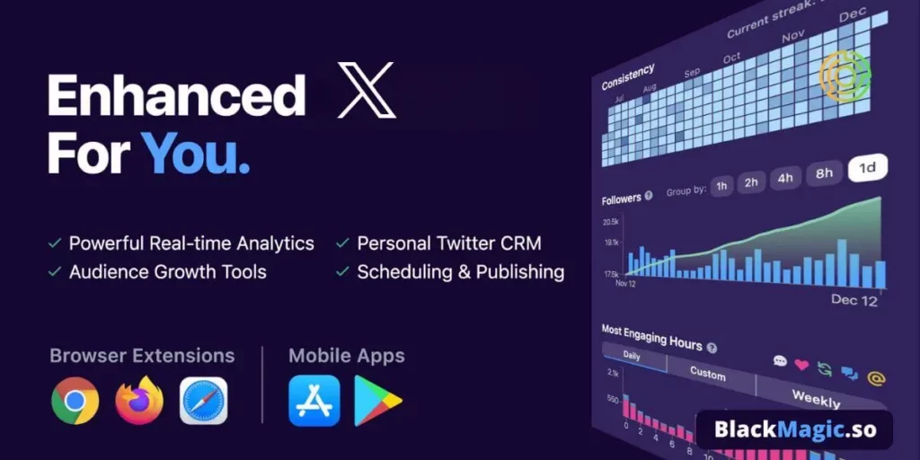 Black Magic: All-in-one X tool - Review