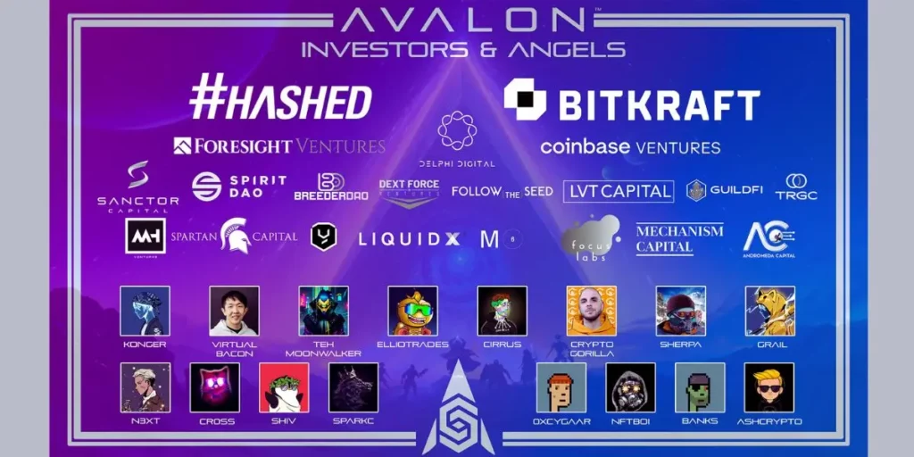 Web3 AI-powered MMORPG, AVALON, Raises $10 Million to Support Global Launch - avalon Web3 AI-powered MMORPG, AVALON, Raises $10 Million to Support Global Launch