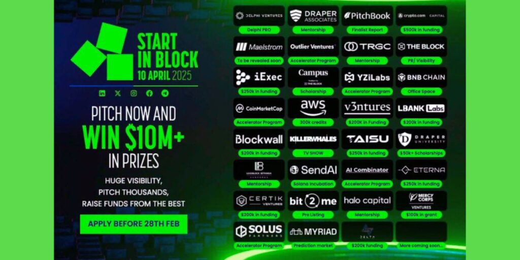 The Start In Block Competition: A Game-Changer for Early-Stage Startups
