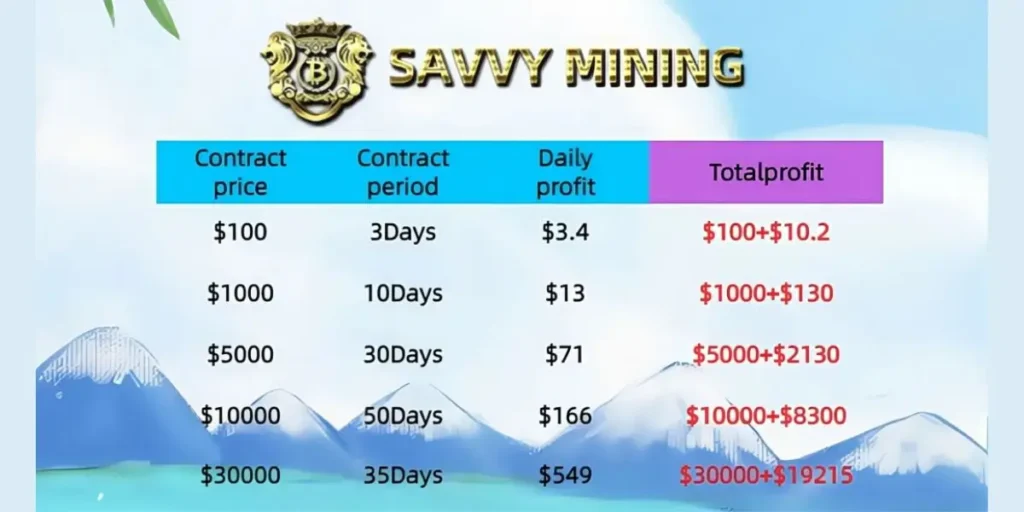 BTC price prediction today: It will rise to $138,500 by the end of 2025. SAVVY MINING teaches you how to earn a stable income online every day