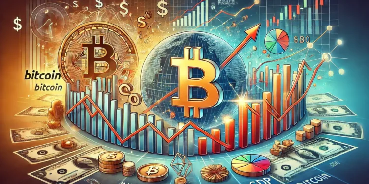 Why Bitcoin's Price Correlates with Macroeconomic Uncertainty (Study from MIT and Yale)