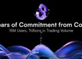 CoinW Celebrates 8 Years of Commitment with 15M Users and Trillions in Trading Volume - OpenAI CoinW Celebrates 8 Years of Commitment with 15M Users and Trillions in Trading Volume