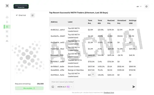 How to make money on cryptocurrency with AI now: Proven strategies and real case studies - crypto How AI assistants changed crypto trading in 2025 Since AI agents entered the crypto market and the market itself accelerated to the limit, the use of AI assistants among traders has become commonplace. It is physically impossible to analyze hundreds of new tokens and dozens of narratives. The enormous amount of information noise on social media drowns out the truly important signals, which are difficult to find manually.
