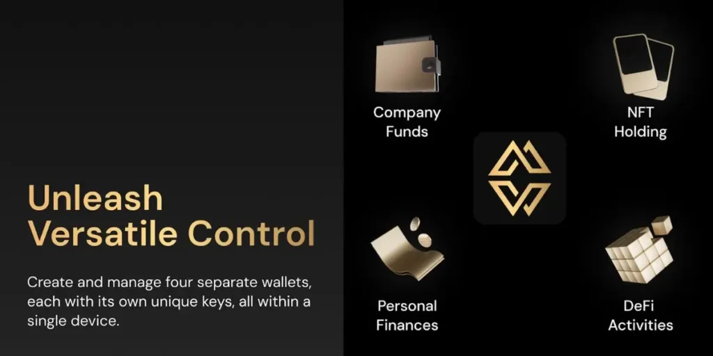 Daily Management with the CySync App