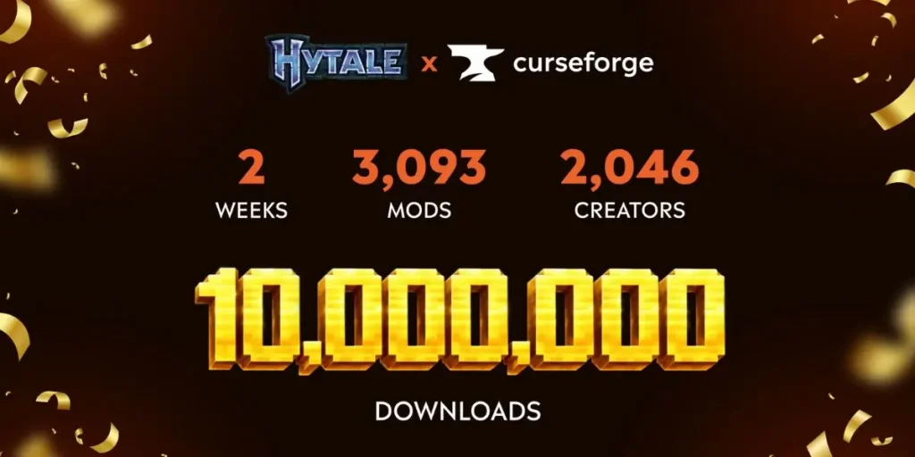 Breakout hit Hytale Surpasses 10 Million mod Downloads on Curseforge