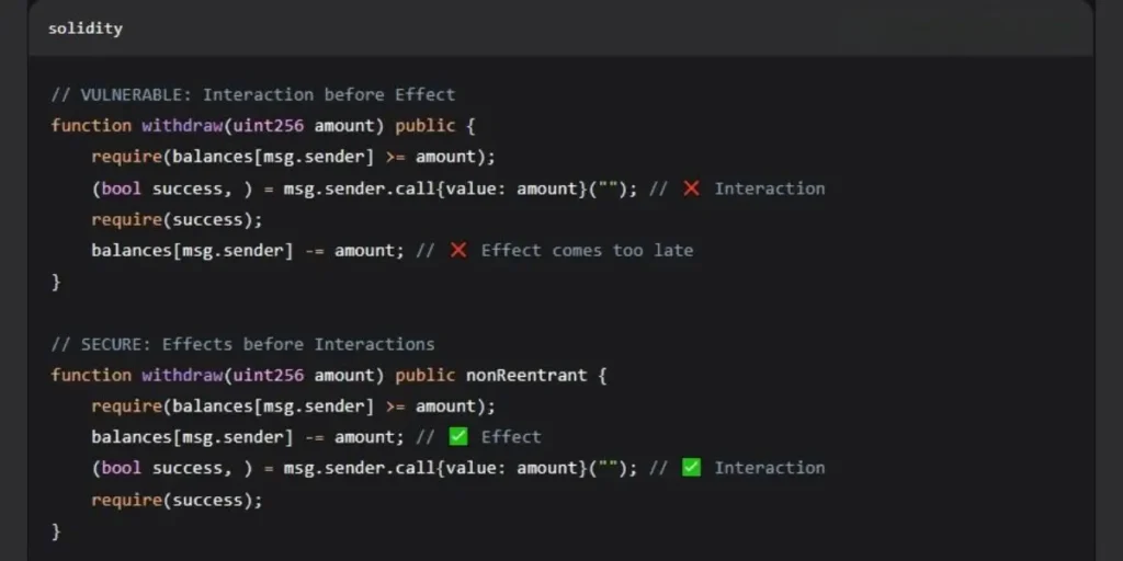 Building a Pre-Deployment Security Funnel Building a Pre-Deployment Security Funnel